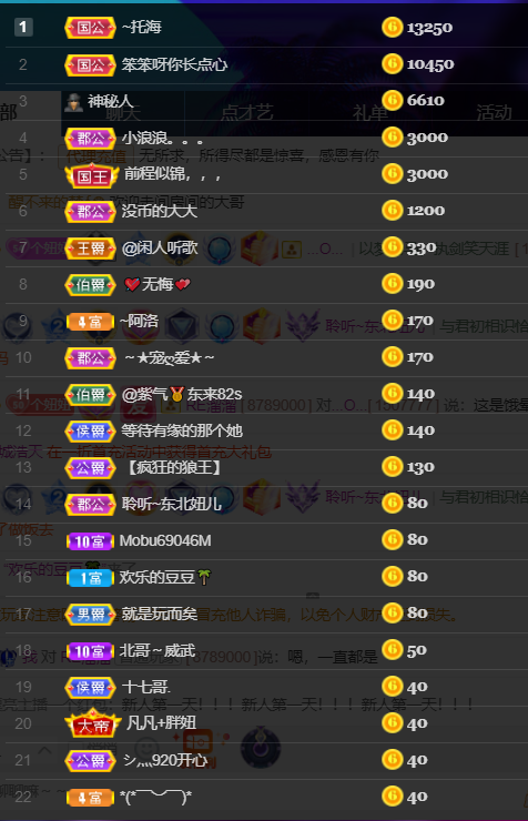 聆听~福妞儿的图片