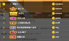 小米🧡要好运主播照片