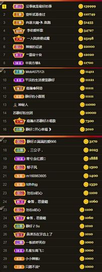 嘉瀚苏静好♬周日休息主播照片