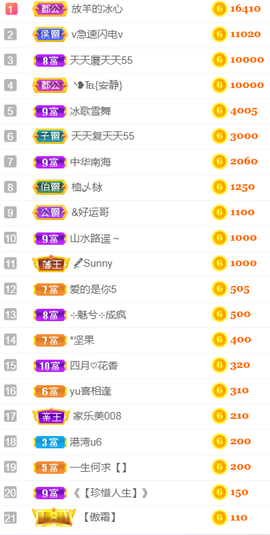 ╰❥℡冰雪每天40首主播照片