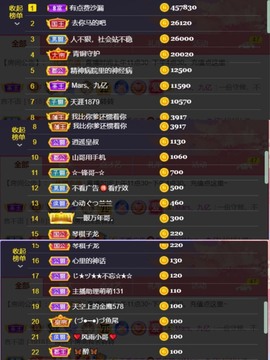 筱一✿．晚上见主播照片