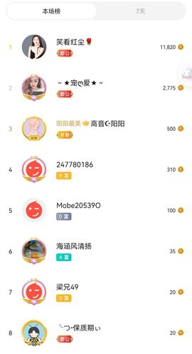 阳阳💕晚上见主播照片
