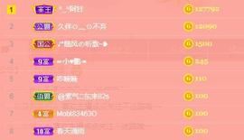 一字马~依棠主播照片