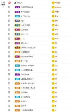 心中无结。。主播照片