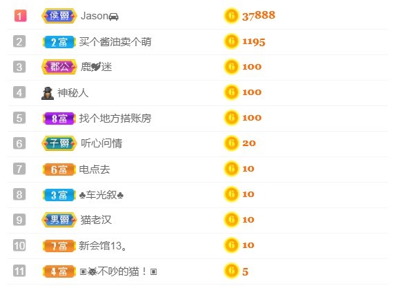 小蛋挞休～的图片