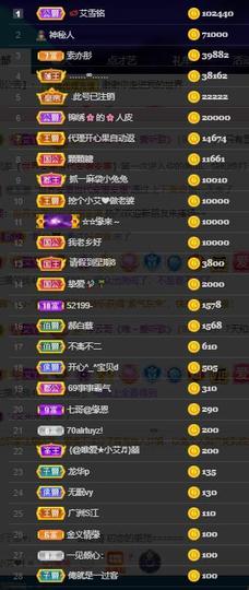 唯爱🌺小艾主播照片