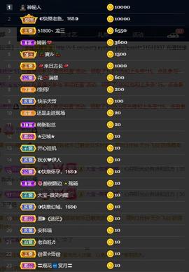 28888丶龙三主播照片