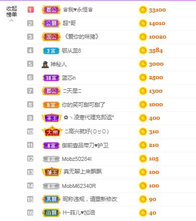 菲儿♥好运来🌈的图片
