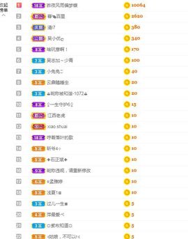 心中无结。。主播照片