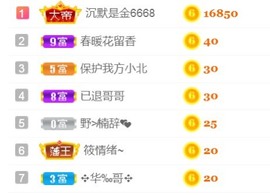 保护我方小北主播照片
