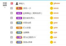 金麒麟安静唱歌🎤的图片