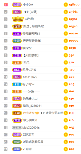 ╰❥℡冰雪每天40首主播照片