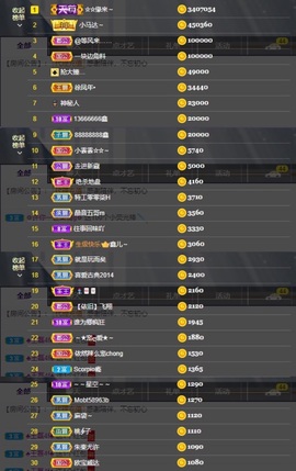 鑫儿～主播照片