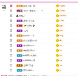 小玲宝🧸安静唱歌主播照片