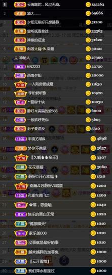 嘉瀚苏静好今晚七点播主播照片