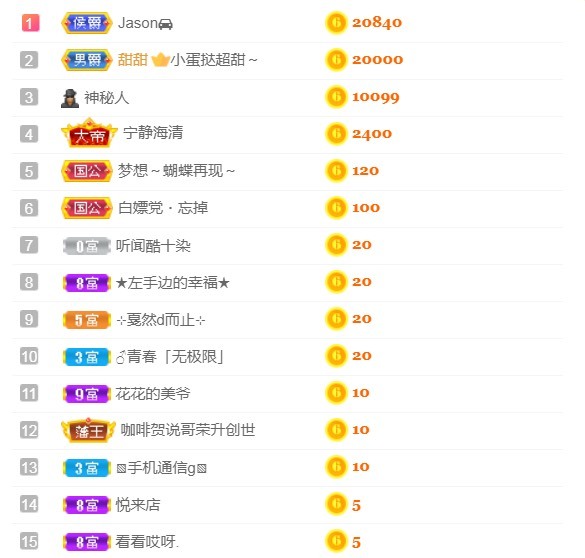 小蛋挞休～的图片