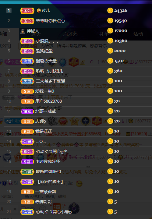 聆听~福妞儿的图片