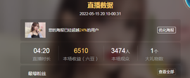 团团6595的图片