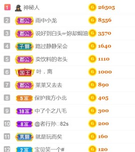 保护我方小北主播照片