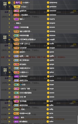 鑫儿～主播照片