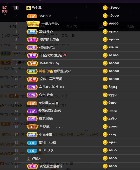 宝儿♚宝儿的图片
