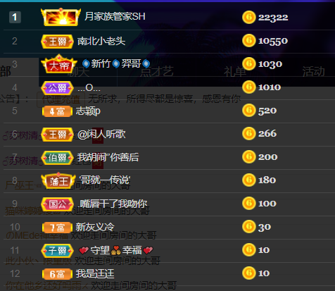 聆听~福妞儿的图片