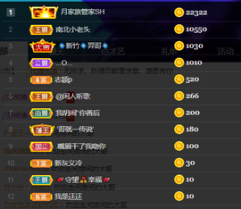 聆听~爱唱歌的图片
