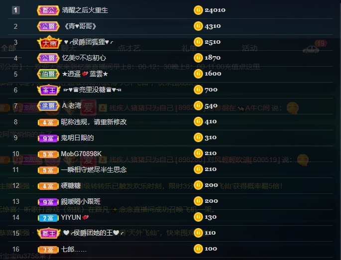 忆美❥❥❥的图片