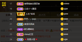 开心❤️❤️果主播照片