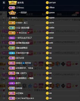 28888丶龙三主播照片