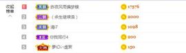 心中无结。。主播照片