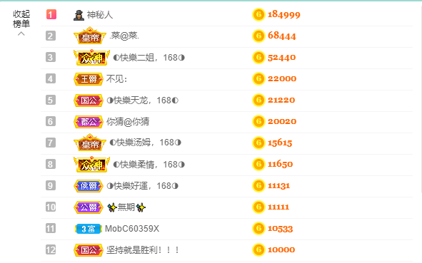 ◐惠主，2388◑的图片