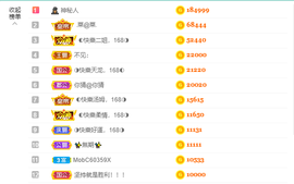 ◐惠主，2388◐的图片