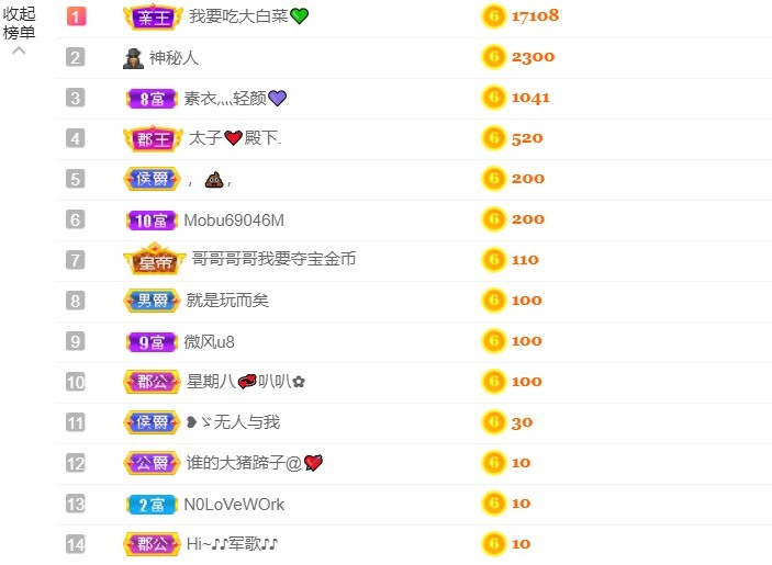 萌小喵❤️的图片