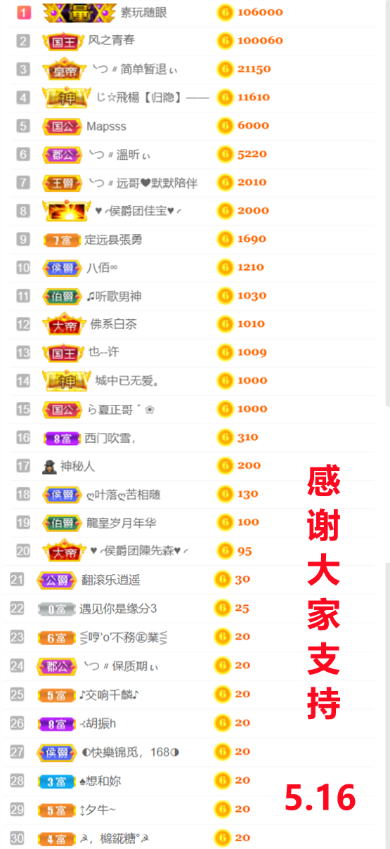 ╰つ〃薀昕🌷的图片