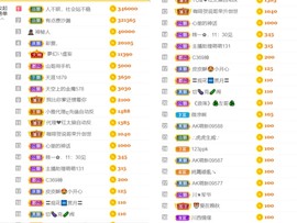 筱一✿．晚上见主播照片