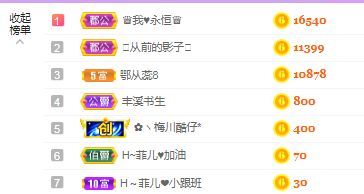 菲儿♥好运来🌈的图片
