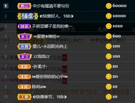 娜子呀💕没人疼主播照片