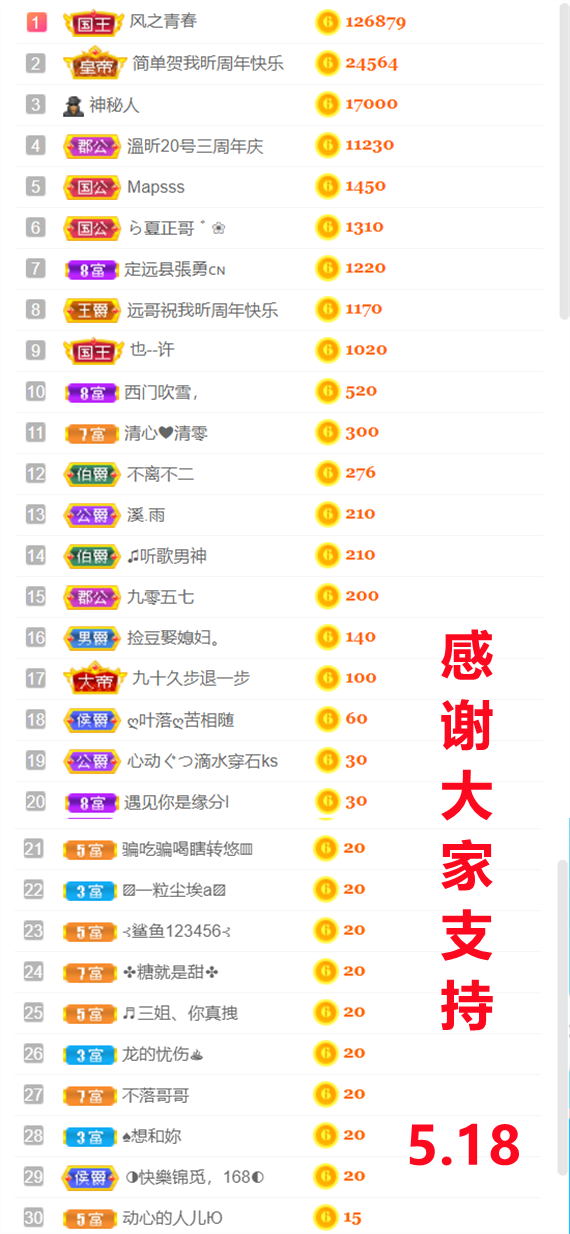 ╰つ〃薀昕🌷的图片