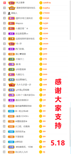 ╰つ〃薀昕🌷的图片
