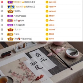 谁的糖。主播照片