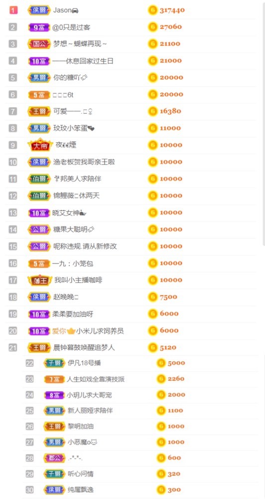 小蛋挞休～的图片