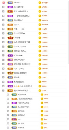 小蛋挞休～主播照片