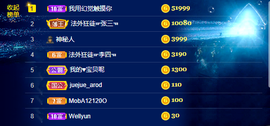 一起走吧123主播照片