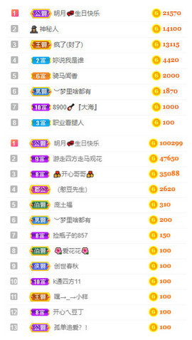 小明月℡爱咋咋地吧主播照片