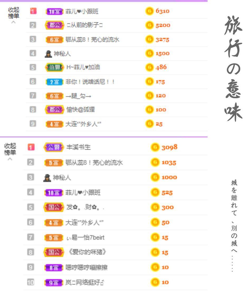 菲儿♥好运来🌈的图片