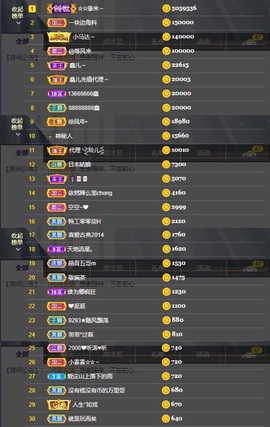 鑫儿～主播照片