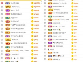 筱一✿．晚上见主播照片