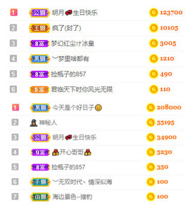 小明月℡爱咋咋地吧主播照片