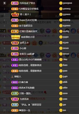 冉冉🍀好运来！的图片